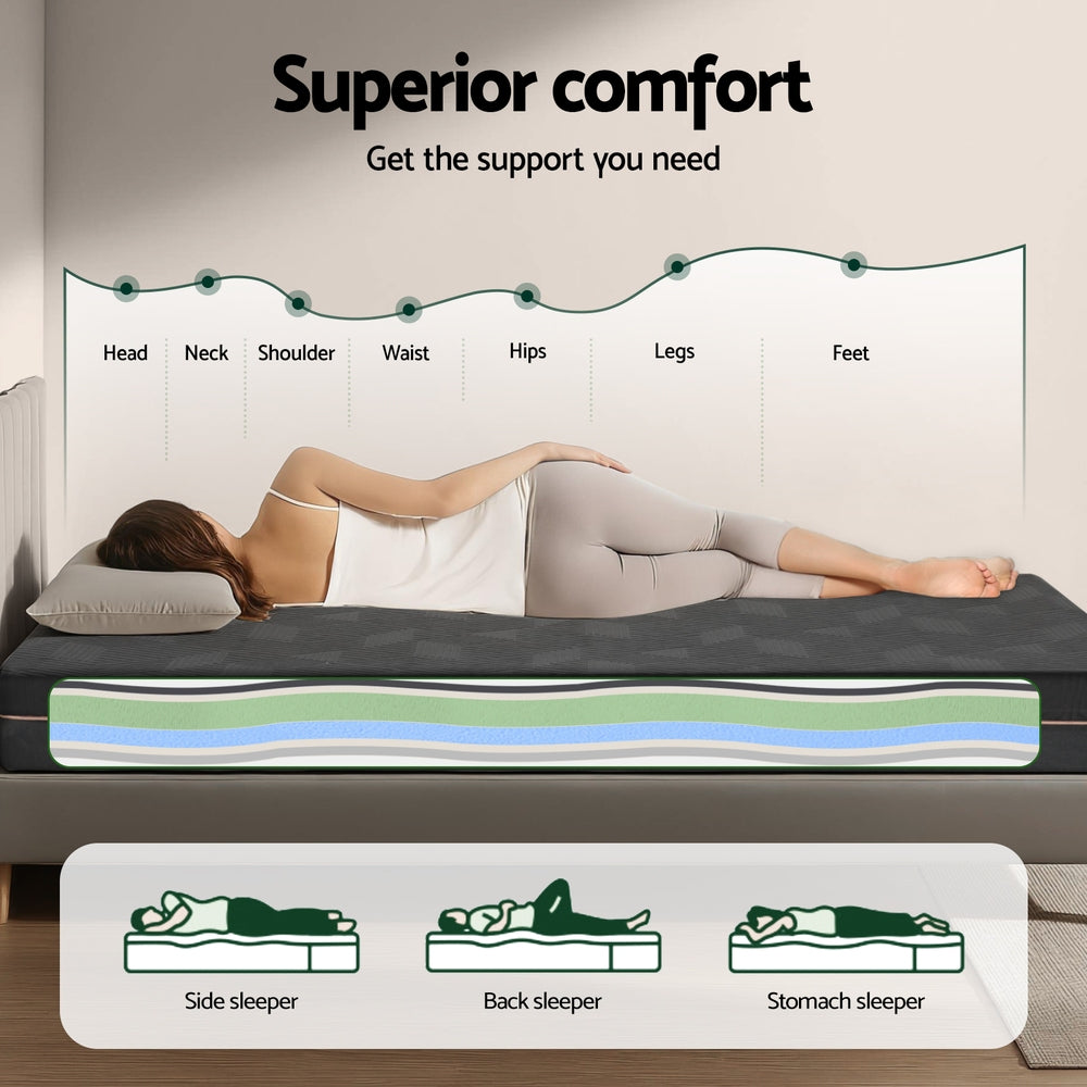 Queen18cm Memory Foam Mattress Green Tea Foam Cool Gel Foam Mattresses by Giselle Bedding