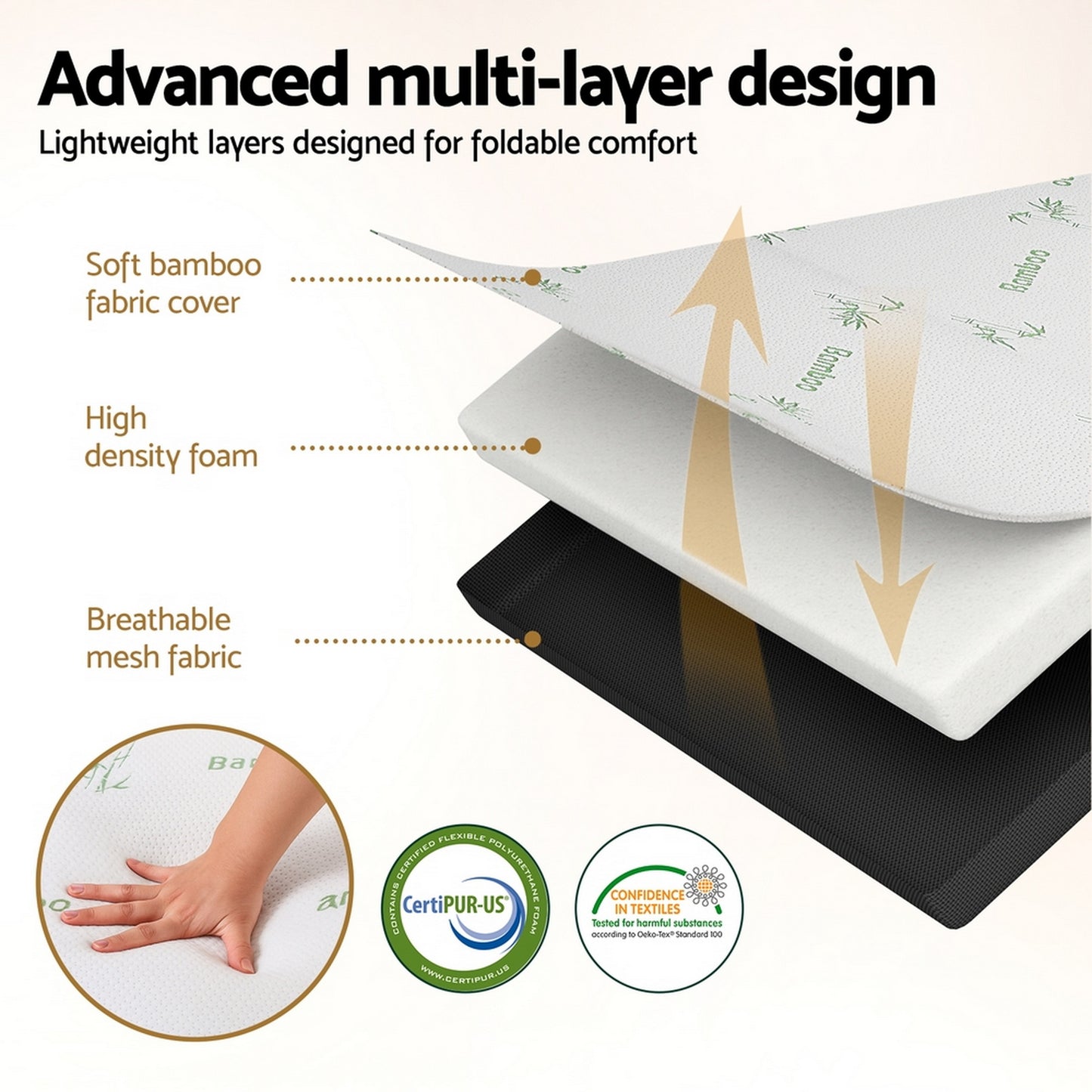 Foldable Mattress Folding Foam Mattresses Bamboo Double by Giselle Bedding