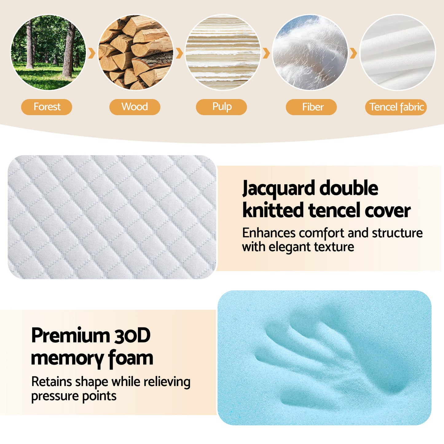 Queen Foldable Mattress Folding Sofa Bed Tri-Fold Memory Foam Tencel by Giselle Bedding