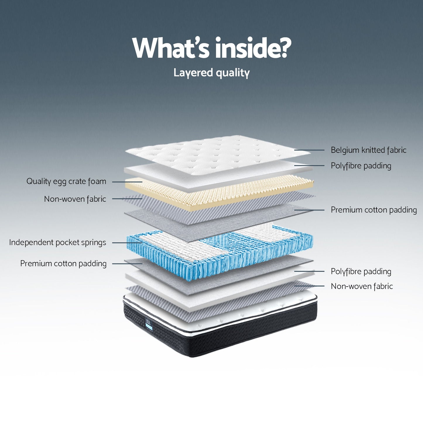 Queen 21cm Mattress Euro Top by Giselle Bedding