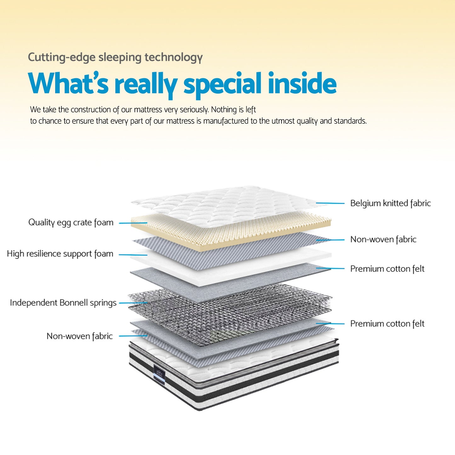 Queen 21cm Mattress Pillow Top by Giselle Bedding