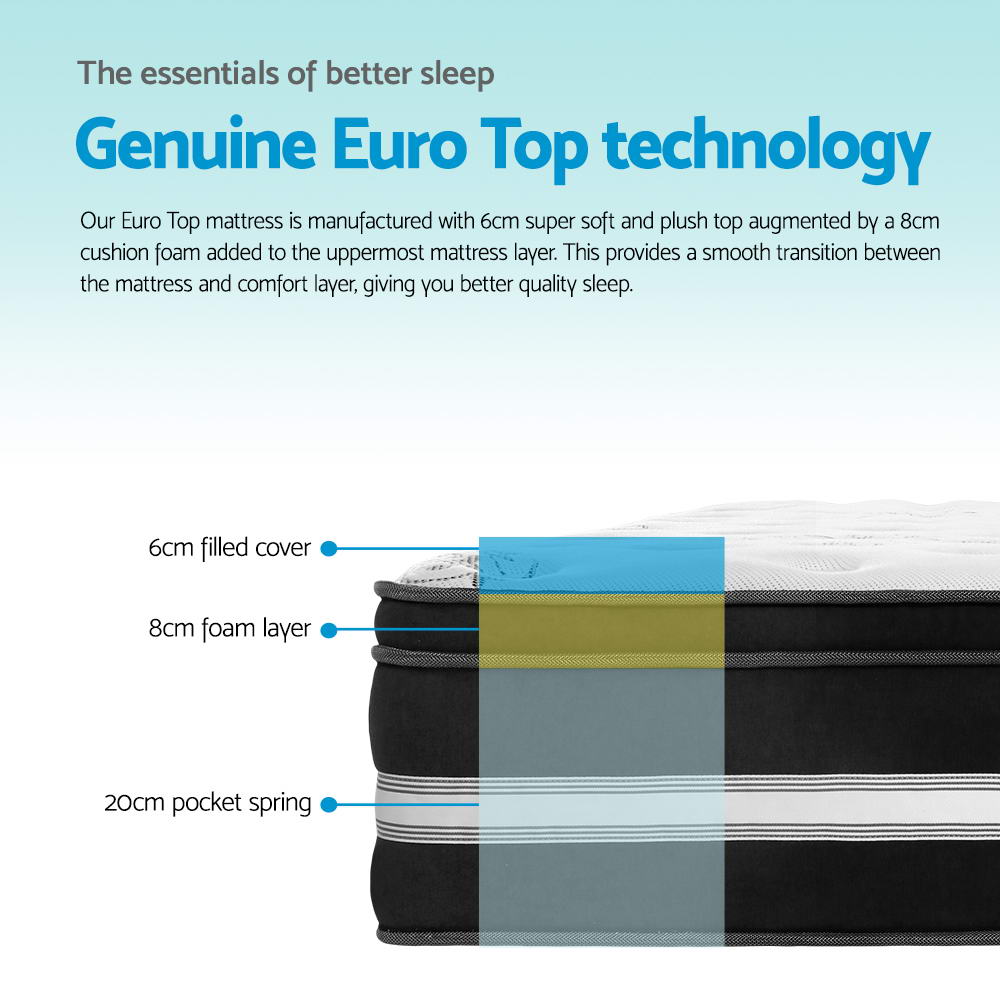 Queen 34cm Mattress Cool Gel Memory Foam by Giselle Bedding