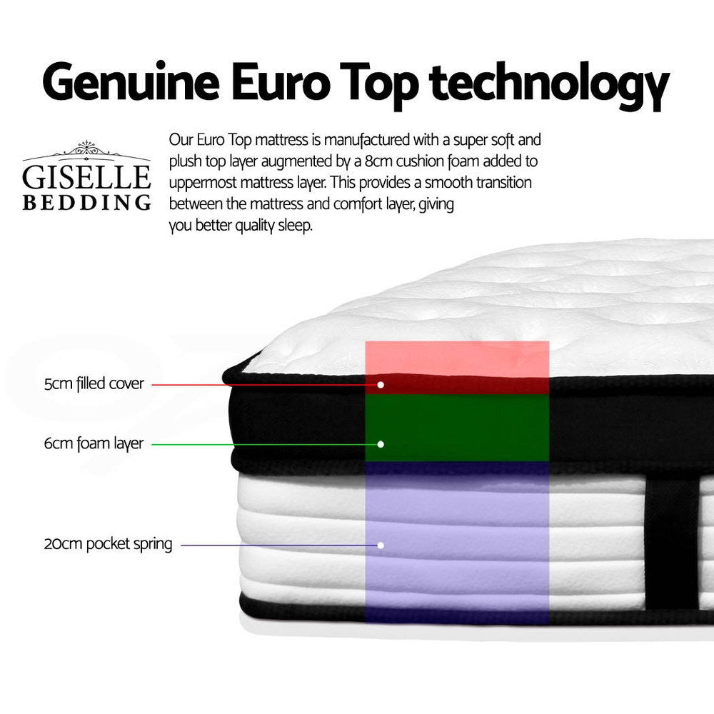 Bedding 31cm Mattress Euro Top Double Giselle