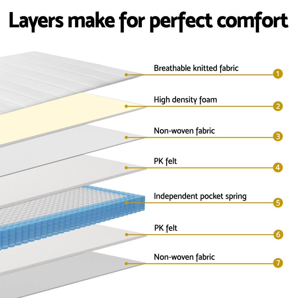 Queen 20cm Mattress Bed Pocket Spring Mattresses by Giselle Bedding