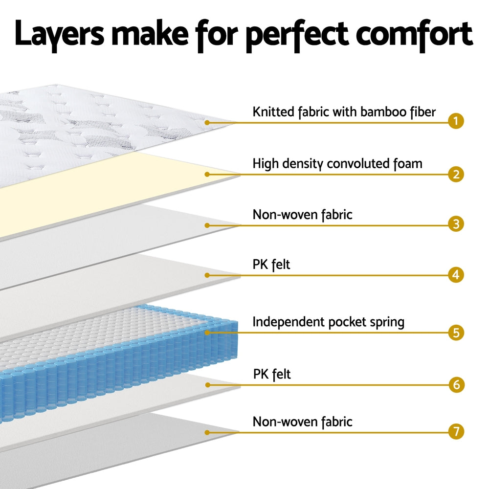 Queen  25cm Mattress Bed Pocket Spring Mattressesby Giselle Bedding