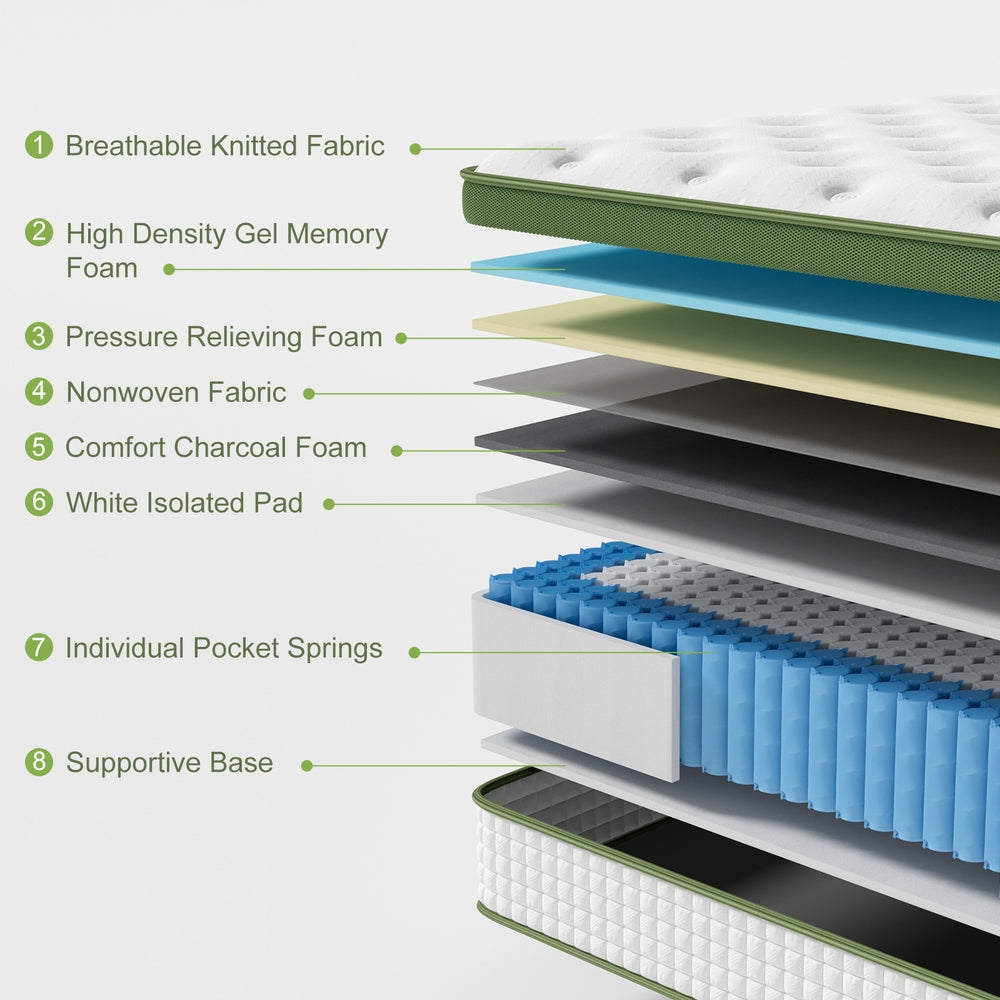 Queen BedStory 30cm Hybrid Mattress Cooling Gel Memory Foam 5 Zone Pocket Spring Bed Temperature Regulating