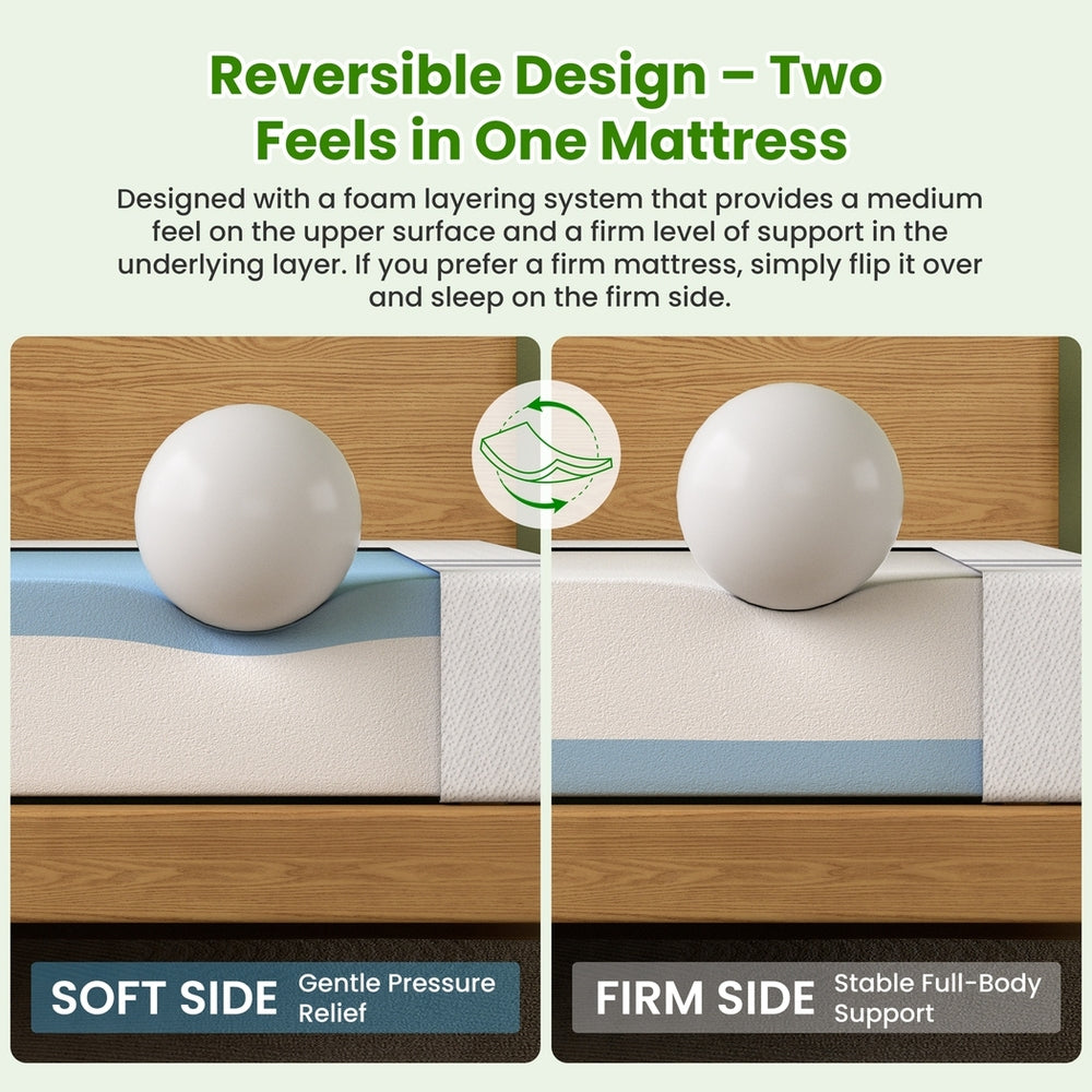 20cm Double Reversible Gel Memory Foam Mattress BedStory Medium Soft & Firm